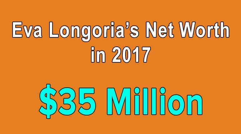 Eva Longoria's net worth is $35 Million