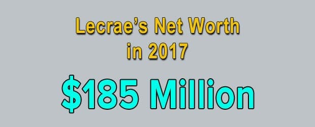 Lecrae's net worth is $185 Million