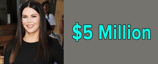 Lauren Graham's net worth is $5 Million