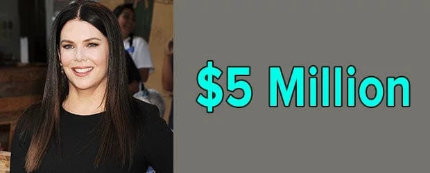 Lauren Graham's net worth is $5 Million