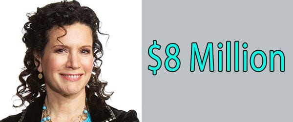 Net Worth of Susie Essman is $8 Million On 2017
