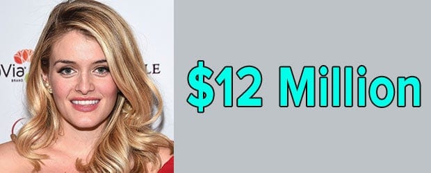 Daphne Oz's net worth is $12 Million