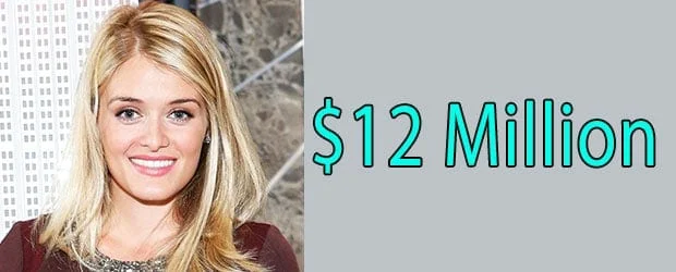 The net worth of Daphne Oz is rated at $12 million.