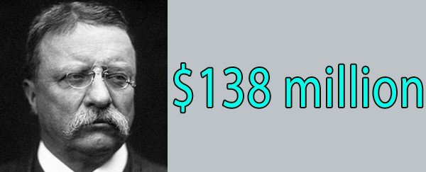 Theodore Roosevelt's Net Worth
