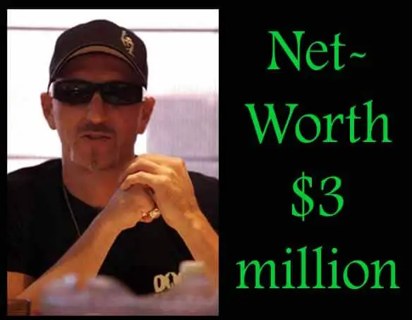 Tim Chapman's net worth