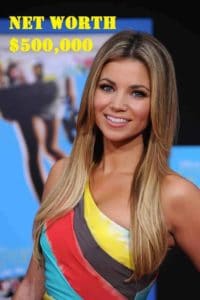 Image of Amber Lancaster net worth is $500,000