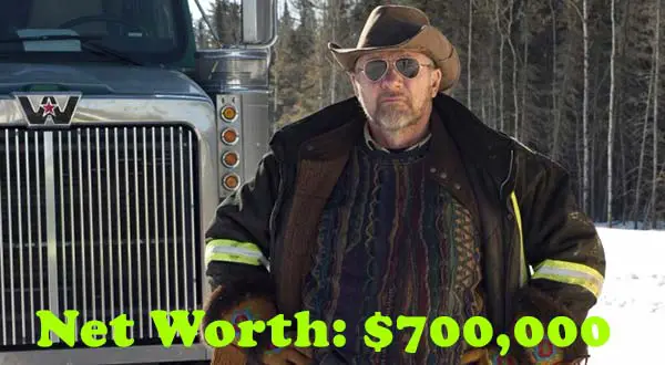 Image of Alex Debogorski net worth is $700,000