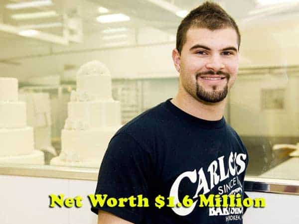 Image of Anthony Bellifemine net worth is $1.6 million