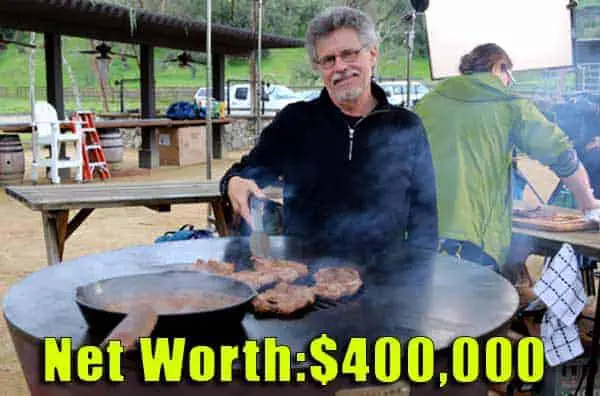 Image of Food Writer, Steven Raichlen net worth is $400,000
