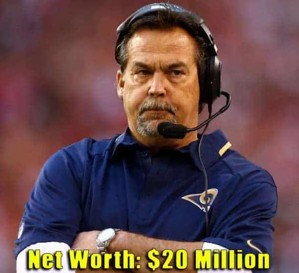 Image of American Football Player, Jeff Fisher cast net worth is $20 million