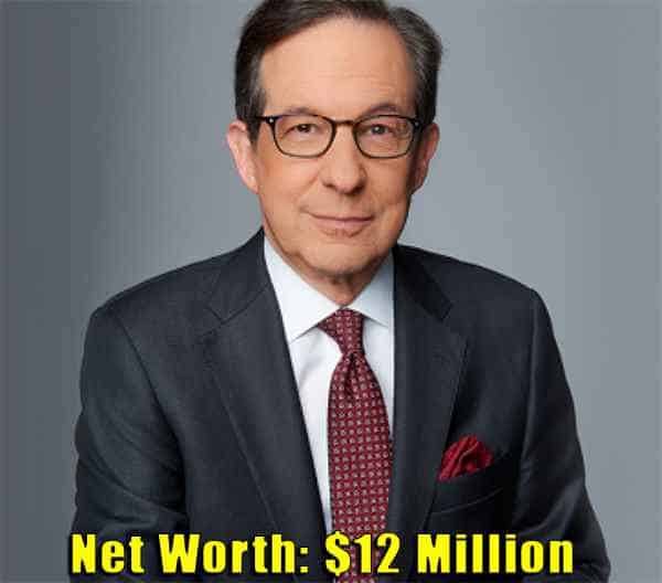 Image of Newsreader, Chris Wallace net worth is $12 million