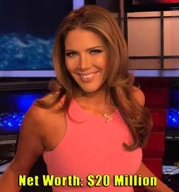 Image of Television Presenter, Trish Regan net worth is $20 million