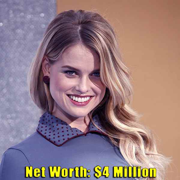 Image of Actor, Alice Eve net worth is $4 million