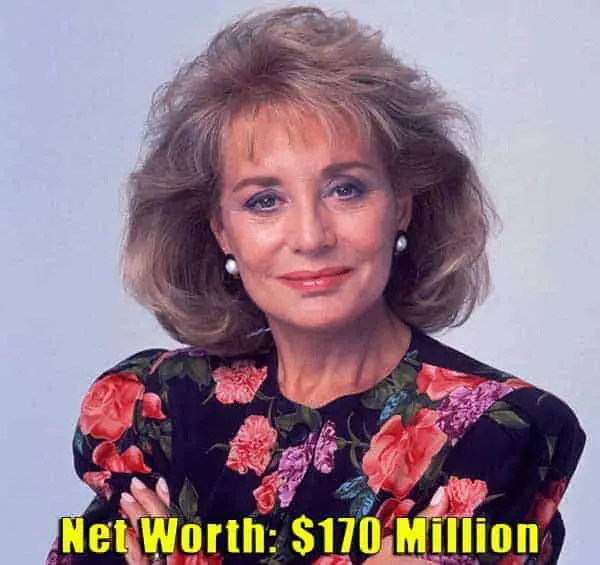 Image of Journalist, Barbara Walters net worth is $170 million