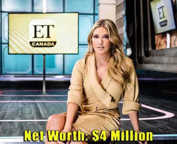 Image of TV Personality, Cheryl Hickey net worth is $4 million