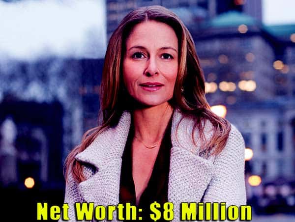 Image of TV actor, Anna Sigga Nicolazzi net worth is $8 million