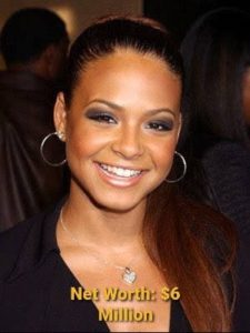 Top List 10+ What is Christina Milian Net Worth 2022: Top Full Guide